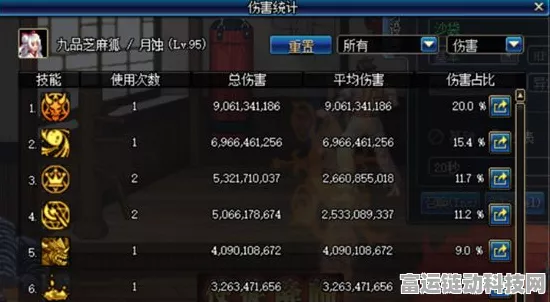 DNF110 版本精灵骑士护石符文的绝佳选择指南