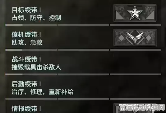 战地 2042 绶带速刷秘籍，全面解析获取之道