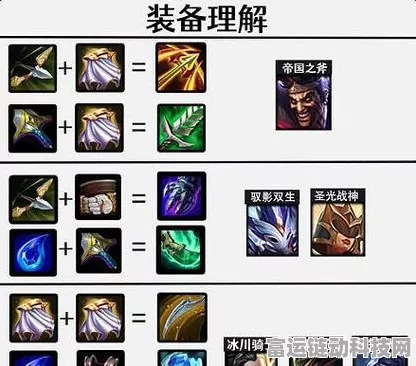 金铲铲之战，无畏重炮的致胜秘诀——装备与阵容全解析