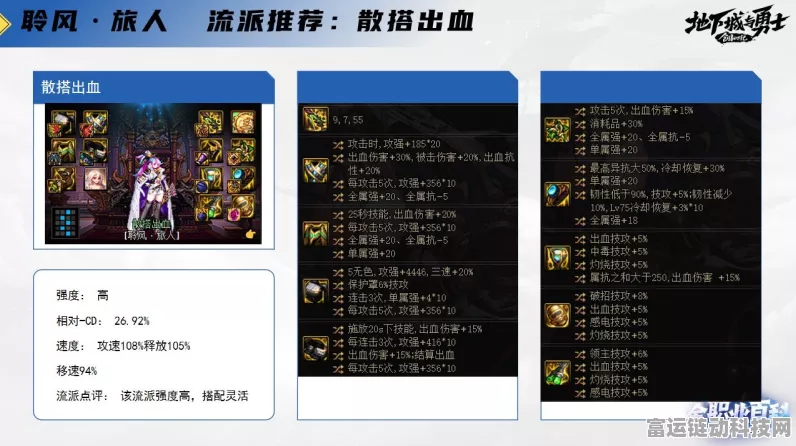 DNF110 版本旅人附魔攻略，顶级选择指南