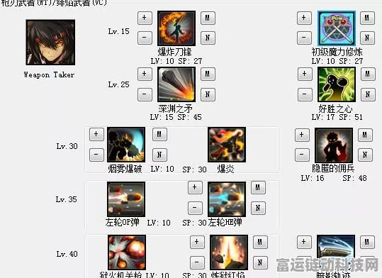 艾尔之光，魔法骑士加点秘籍与实战技巧