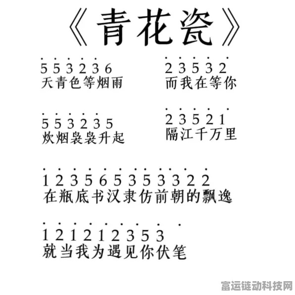 蛋仔派对青花瓷弹奏秘籍，独家乐谱大公开