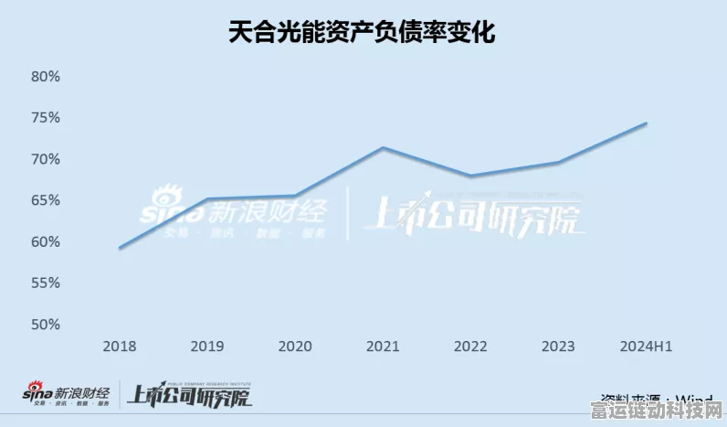 手游巨头海天股份跨界收购光伏资产，业绩承诺引发热议