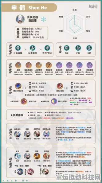 鸣潮维里奈全方位培养指南，出装组队与技能加点秘籍