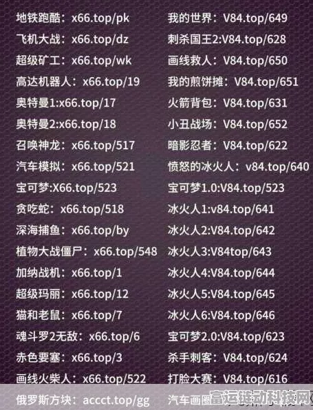 畅玩，全面玩法秘籍大揭秘