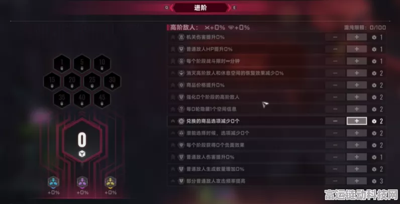 苍翼混沌效应成就全解析，攻略秘籍大公开