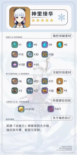 原神神里绫华等级突破必备材料大揭秘