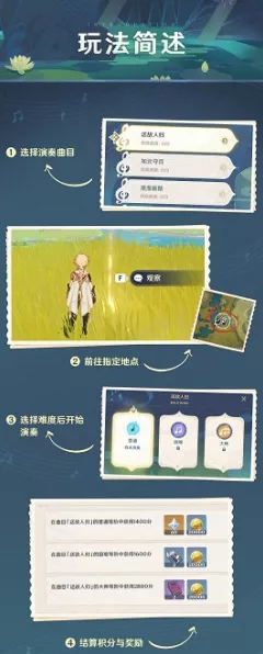 原神贺摩任务全指南，轻松攻克的秘诀在此！