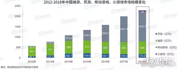 AI赋能手游市场，年销10亿新蓝海持续升温，揭秘热门赛事与未来趋势