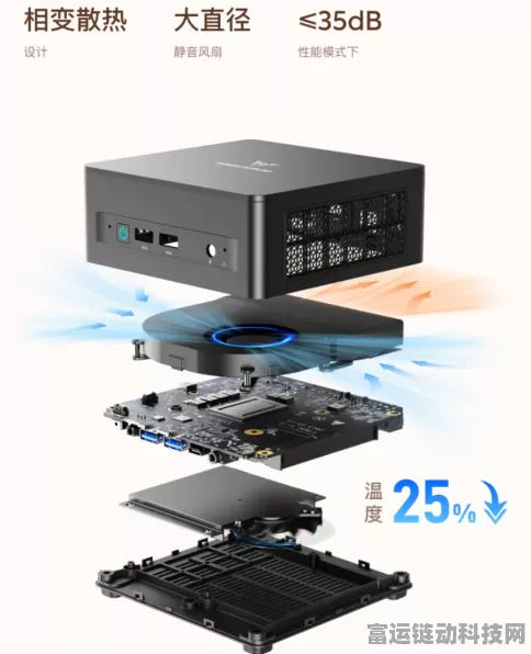 铭凡EliteMiniAI370迷你主机海外震撼登场，游戏性能再升级！