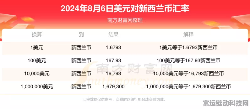 2024 国王指意最新可用兑换码全集，惊喜等你来