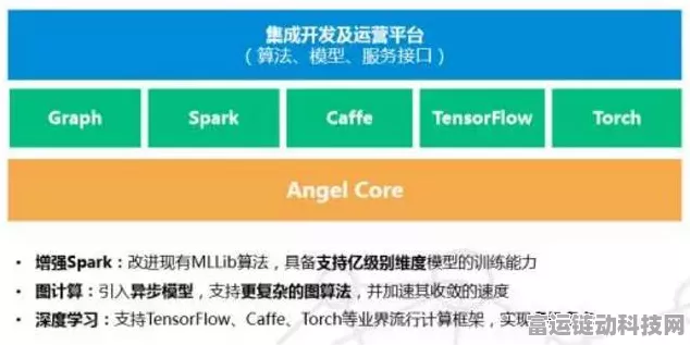 腾讯混元AI大模型再度开源，手游行业迎来智能化新篇章