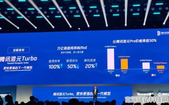 腾讯混元AI大模型再度开源，手游行业迎来智能化新篇章