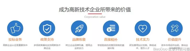 赛微电子再获高新技术企业认证，手游技术革新引领行业新风尚