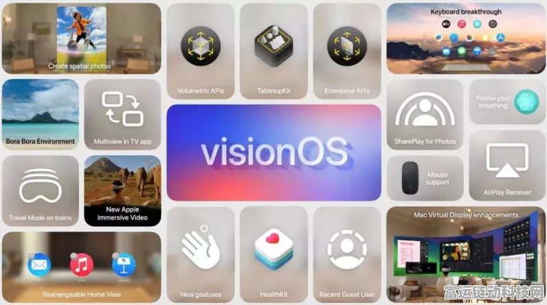 VisionPro国行震撼登场，29999元起，高端VR体验触手可及，你会心动吗？