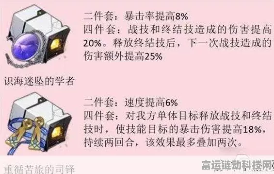 崩坏星穹铁道，遗器升级材料全攻略，助你战力飙升！