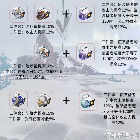 崩坏星穹铁道，遗器升级材料全攻略，助你战力飙升！