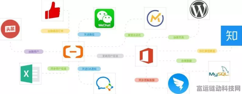 百度手游新布局曝光，百度伴飞商标申请，商业系统全面升级在即？