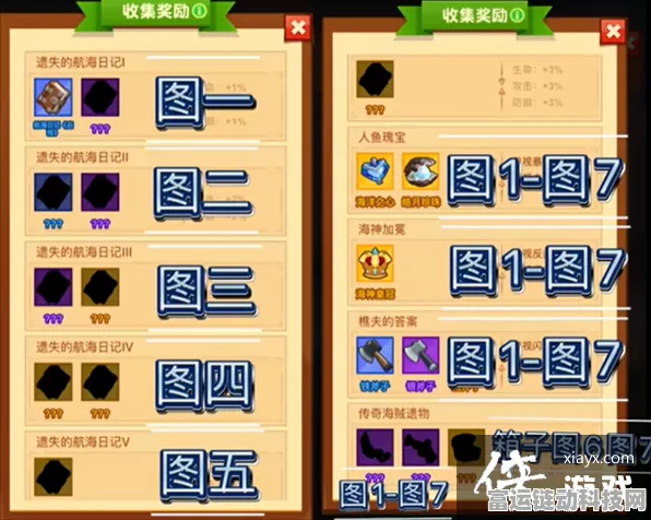 疯狂骑士团，钓鱼收藏品的绝佳攻略秘籍