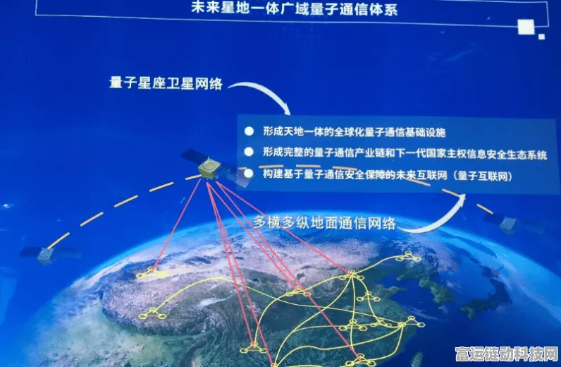 量子通信新纪元，中国联通量子密信手游安全护航计划揭秘