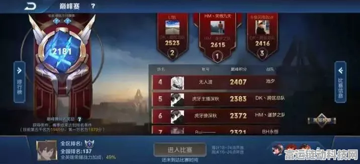 王者荣耀顶尖出装攻略，解锁英雄最强战斗力