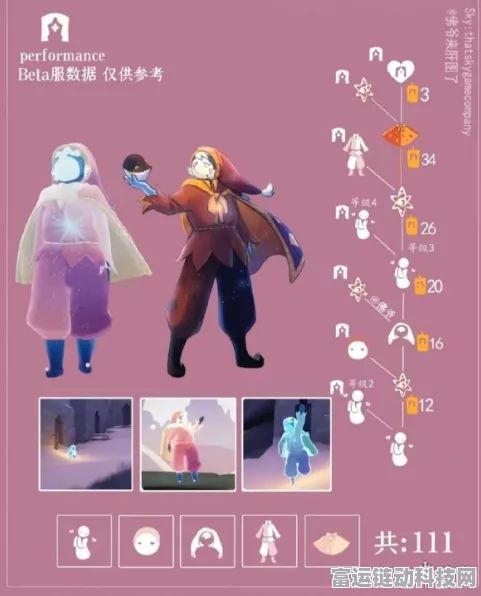光遇表演季，揭秘疯狂幕后人员位置与兑换图