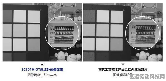 思特威SC301HIOT图像传感器，手游画质新飞跃，打造沉浸式游戏体验