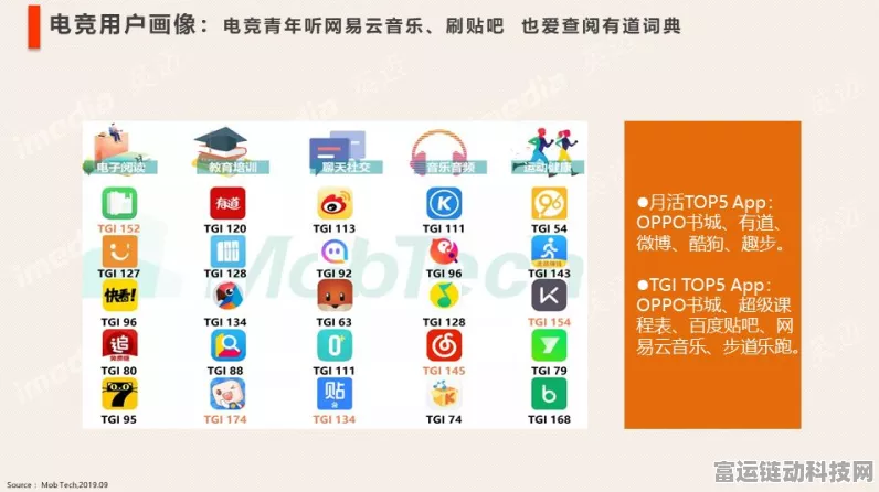 2024 动物夜市超全兑换码独家分享，速领！