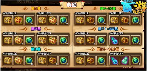 口袋妖怪复刻深度剖析，甜甜萤竞技场实战攻略与养成秘籍