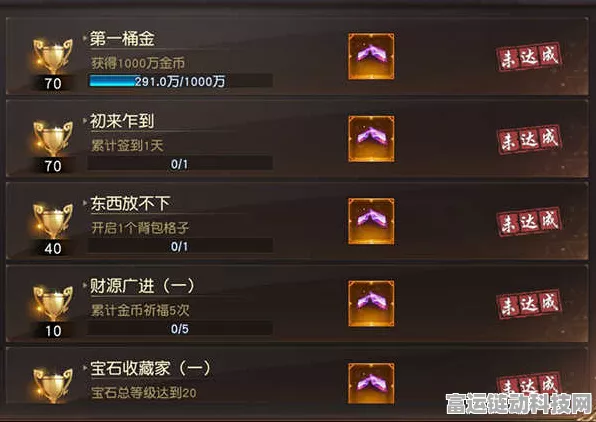 射雕手游惹人注目成就解锁秘籍，细节攻略助你成就霸业