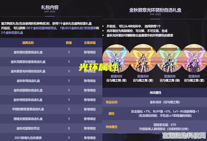 DNF2024金秋礼包震撼登场，星座光环属性全揭秘，独家赛事细节大放送！