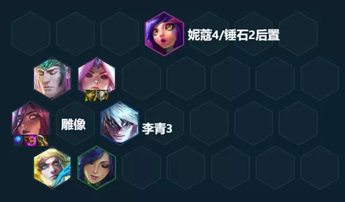 云顶之弈 S7 锤石神秘技能大揭秘