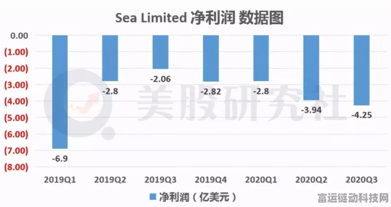 手游界财报大战，荣耀战场Q3营收破纪录，净利激增引领行业风潮