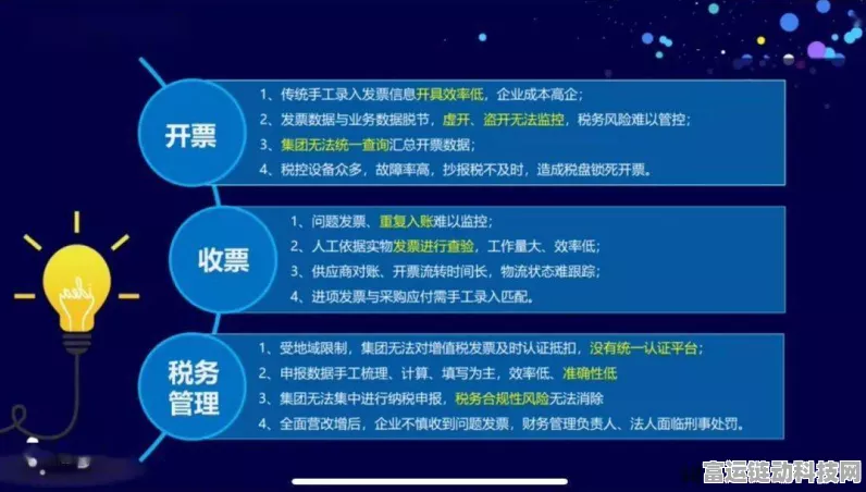 手游行业迎来新变革！全国统一电子税务局助力税务管理升级