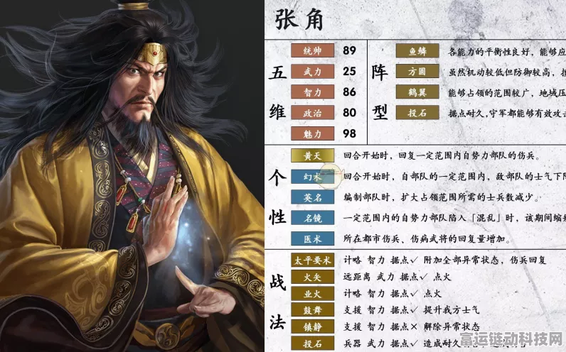 三国志战棋版张角深度解析，强度、战法全攻略