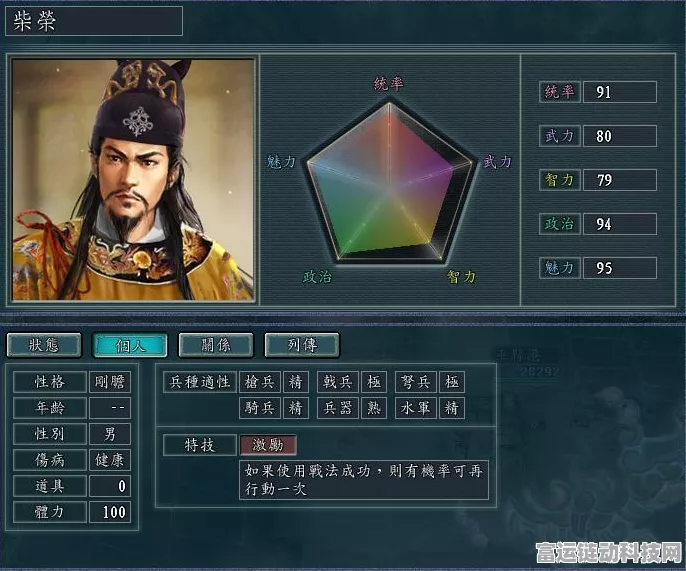 三国志战略版，装备特技全解析，助你称霸战场