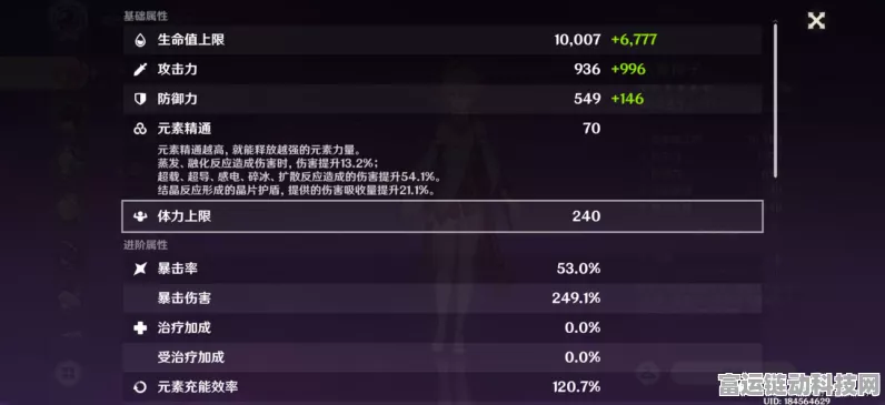 原神八重神子毕业面板全解析，助你实力飞升