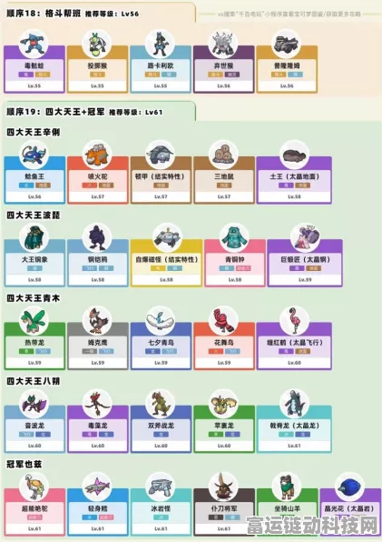 宝可梦朱紫特性膏药购买全攻略
