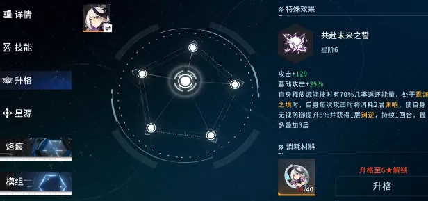 格林洛芬之战，解锁锚点降临芯片选择秘籍
