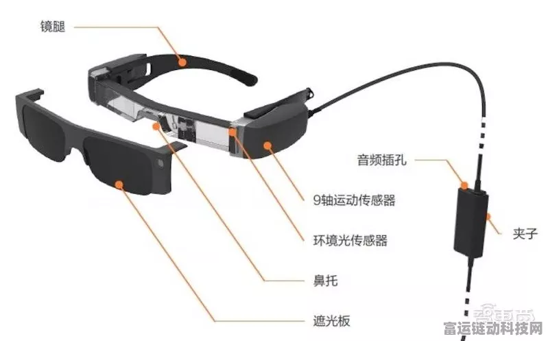 爱普生FA2012AN晶振适用于VR眼镜应用