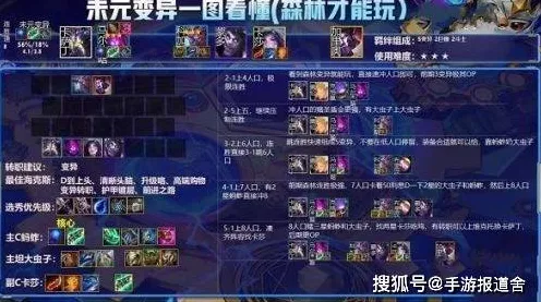 金铲铲之战，解锁变异希维尔的制胜策略与实战技巧