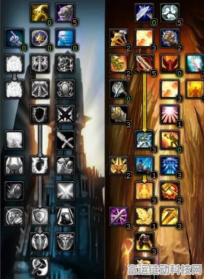 魔兽世界手游化前瞻，圣骑士天赋加点全攻略