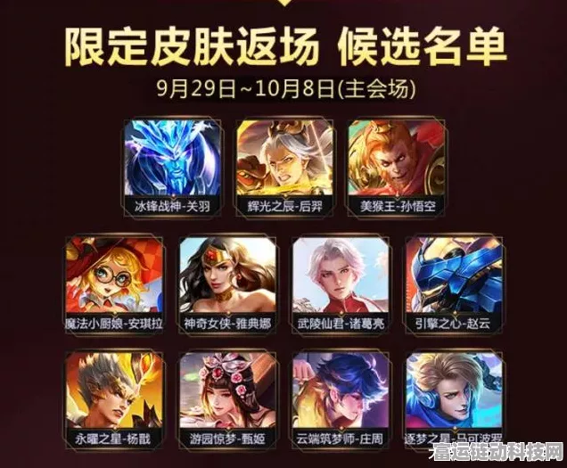 王者荣耀七周年惊喜返场，皮肤大揭秘