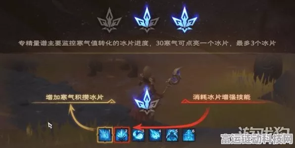 探秘塔瑞斯世界，全方位解析职业技能