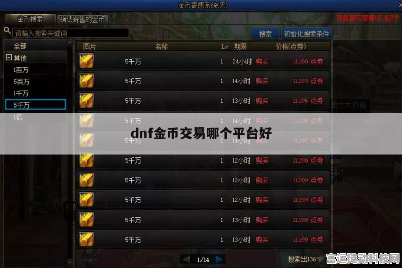 DNF金币交易与热门游戏平台深度剖析，安全交易指南