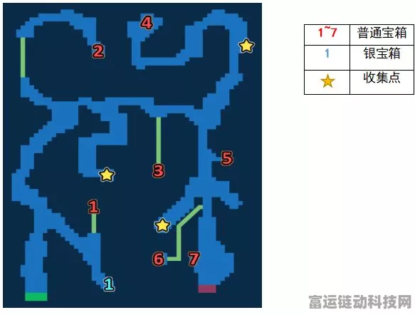 深度揭秘！最终幻想勇气启示录拉迪乌斯之森探索攻略，资源分布与地图全解析
