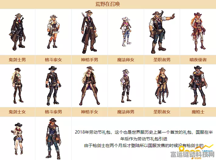 DNF 希尔斯精品店时装大揭秘，外观图惊艳亮相