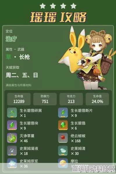 原神瑶瑶武器抉择秘籍，最强搭配推荐