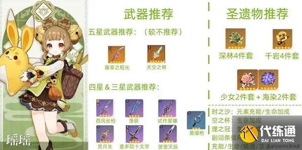 原神瑶瑶武器抉择秘籍，最强搭配推荐