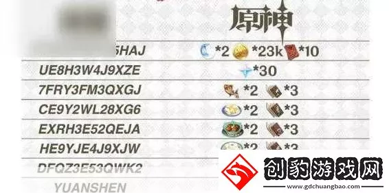原神2024指令服深度攻略，独家揭秘指令代码与全新玩法细节大公开
